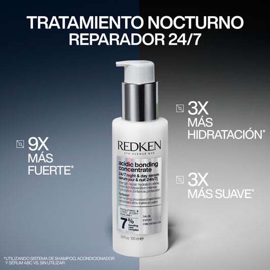 Sérum Reparación 24/7 Cabello Dañado ABC