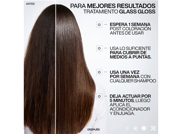 TRATAMIENTO REDKEN BRILLO INTENSO ACG CABELLO CON COLOR ACIDIC COLOR GLOSS