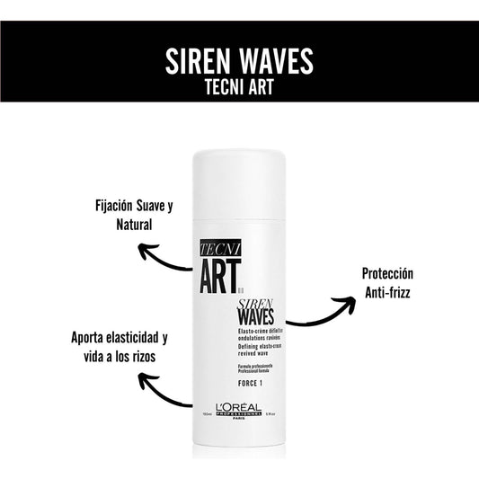 SIREN WAVES